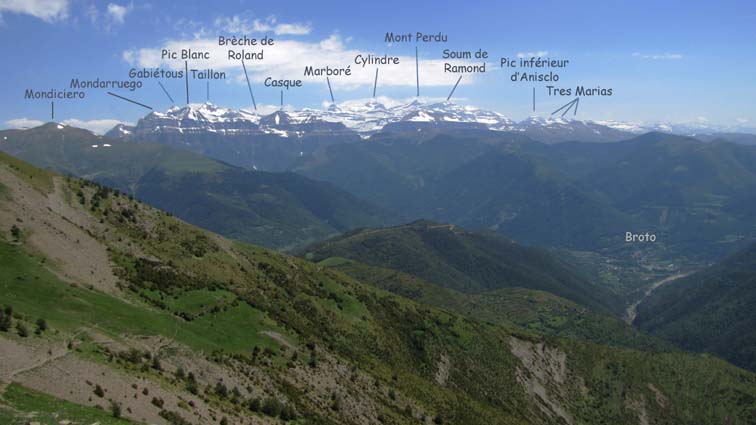 Le versant Sud des Pyrénées