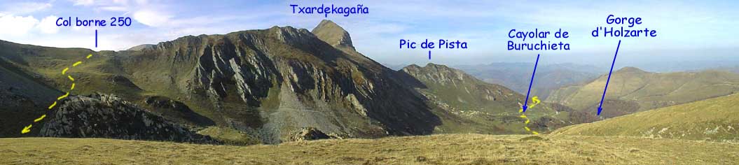 Vue panoramique sur le Txardeka.