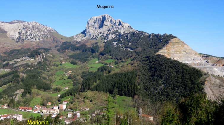 Mañaria et Mugarra